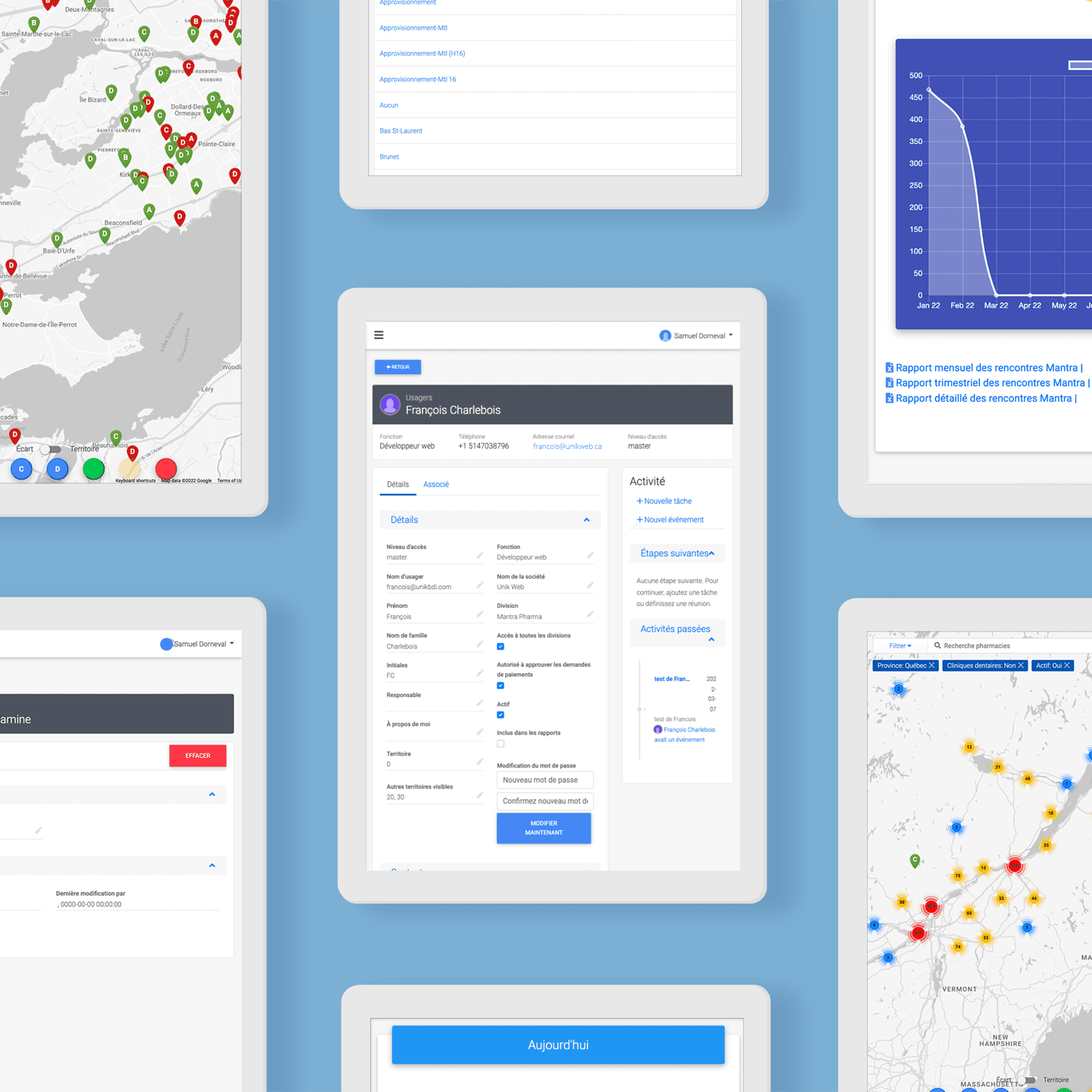 Le système CRM contient différents tableaux et graphiques qui permettent aux utilisateurs d’analyser rapidement les données colligées afin d’aligner leurs efforts.